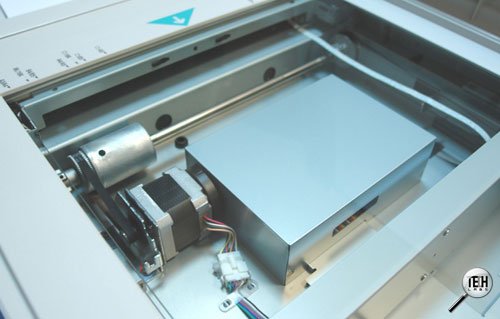 Тестирование