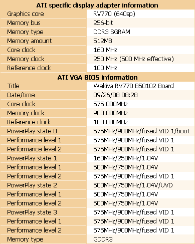 Sapphire Radeon HD4830 – младшая видеокарта серии 4800
