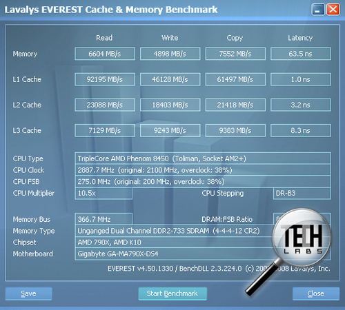 Системная плата среднего класса Gigabyte GA-MA790X-DS4