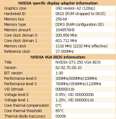 Inno3D GeForce GTS 250 – новый вариант все той же видеокарты