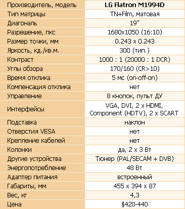 LG Flatron M1994D – цифровой телевизор и монитор в одном продукте