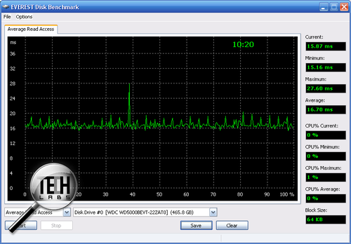 Gigabyte InNote Q1580P. Винчестер