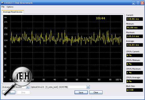 Gigabyte InNote Q1580P. DVD