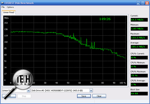 Gigabyte InNote Q1580P. Винчестер