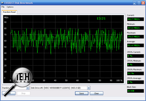 Gigabyte InNote Q1580P. Винчестер