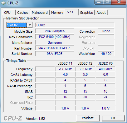 Compaq 615 – секреты привлекательности