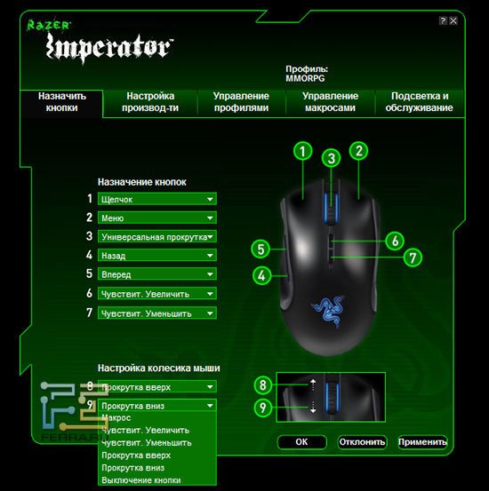 Razer Imperator - Настройка колесика мыши
