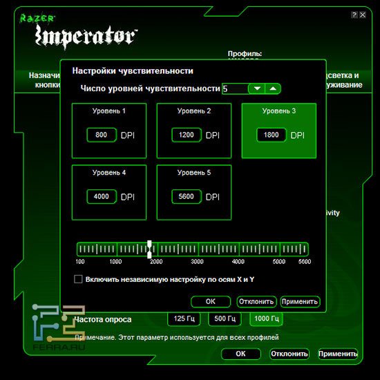 Razer Imperator - Настройка производительности - Настройка чувствительности