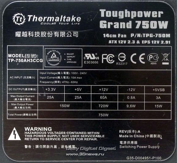 БП Thermaltake Toughpower Grand 750W