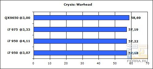 crysis-warhead