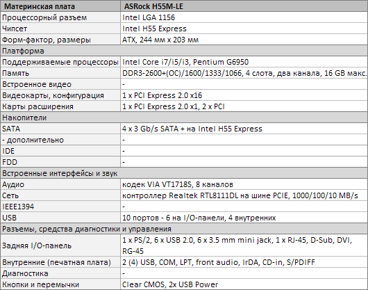 Материнская плата ASRock H55M-LE. Технические характеристики