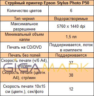 Epson Stylus Photo P50 c СНПЧ. Баш на баш