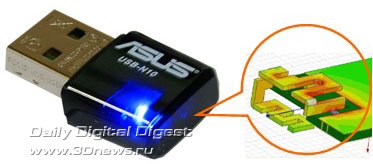 Asus USB-N10 – самый маленький Wi-Fi-адаптер стандарта 802.11n