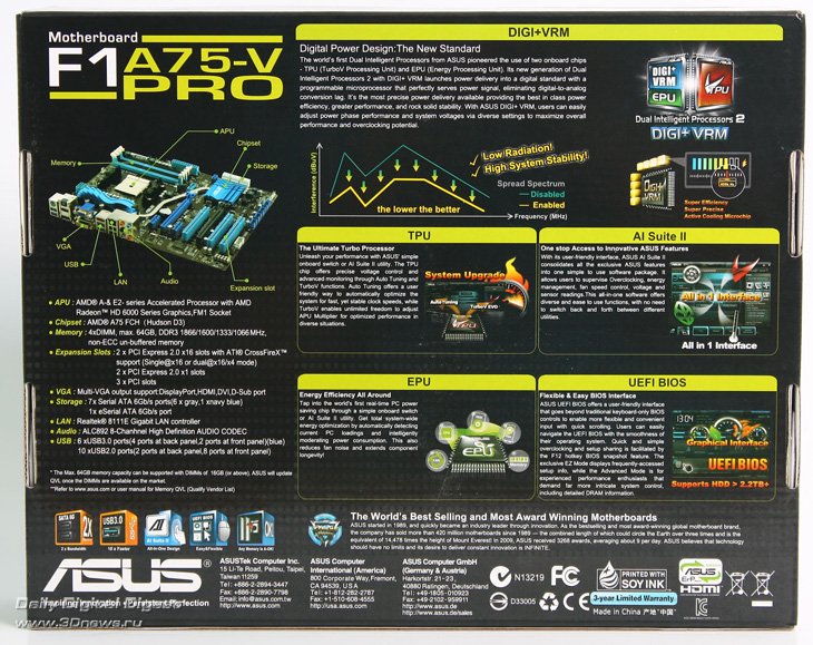 «Формула-1» в исполнении Asus. Обзор Asus F1A75-V Pro