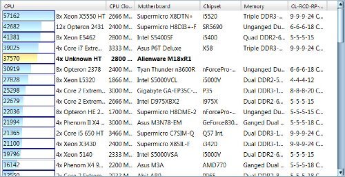 Обзор Dell Alienware m18x