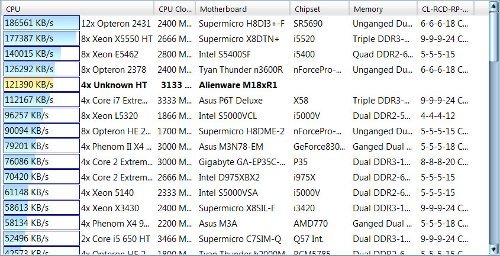 Обзор Dell Alienware m18x