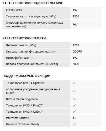 Обзор Dell Alienware m18x