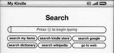 Электронный ридер Amazon Kindle 4 (2011) – обзор