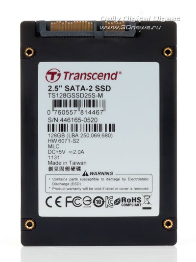 Transcend 128Gb TS128GSSD25S-M против SSD на базе Sandforce