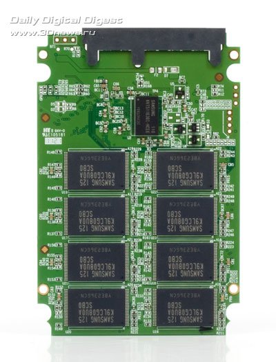 Transcend 128Gb TS128GSSD25S-M против SSD на базе Sandforce
