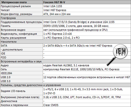 Материнская плата Foxconn H67 M-V. Технические характеристики