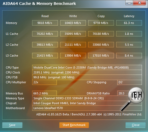 Lenovo Ideapad Y570 – скорость работы кеша и памяти 