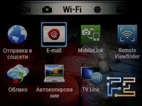 Настройка WiFi соединения и передачи данных