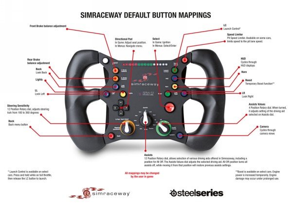 Игровой манипулятор SteelSeries SRW-S1 Steering Wheel: рулите в воздухе