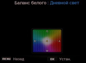 Samsung EX2F – высшая лига