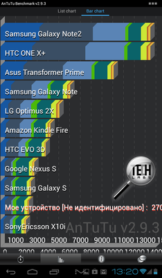Huawei MediaPad – скриншот