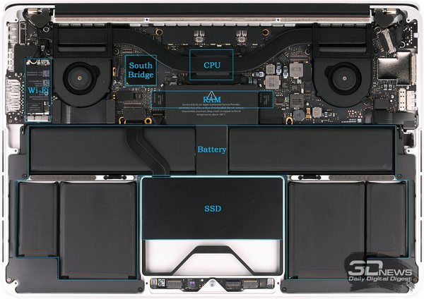 Предварительный обзор 13-дюймового Apple MacBook Pro 13 Retina (2012)