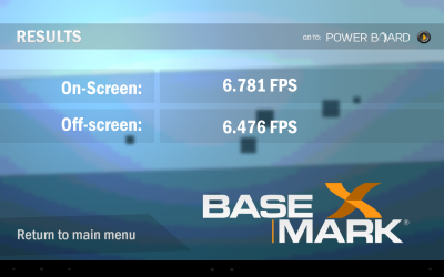 Обзор Sony Xperia Tablet Z: The Real Slim Shady