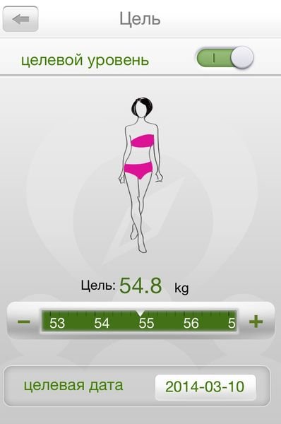Обзор умных весов Prestigio Smart Body Fat Scale (PHCBFS)