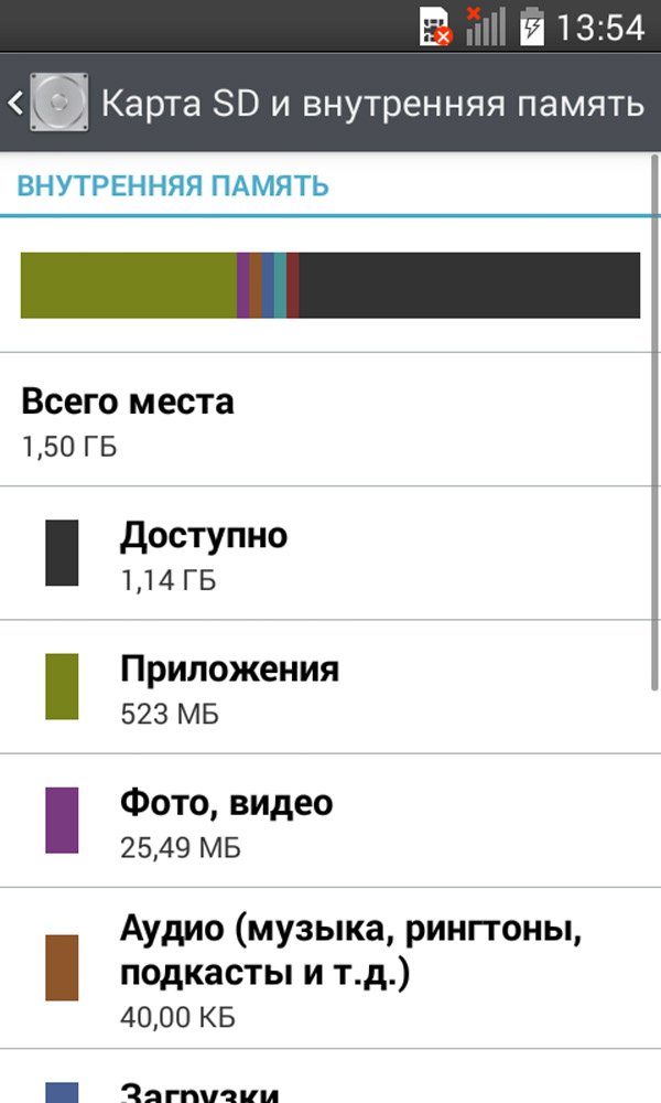 LG L70