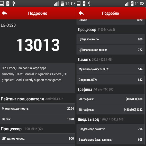 LG L70