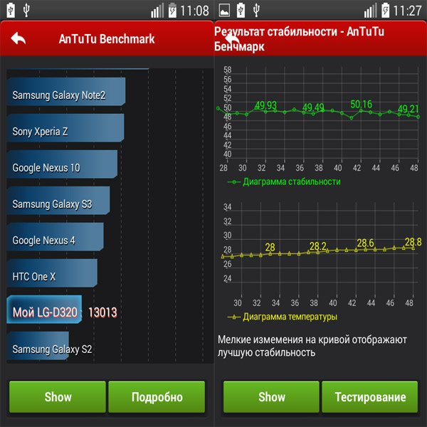 LG L70