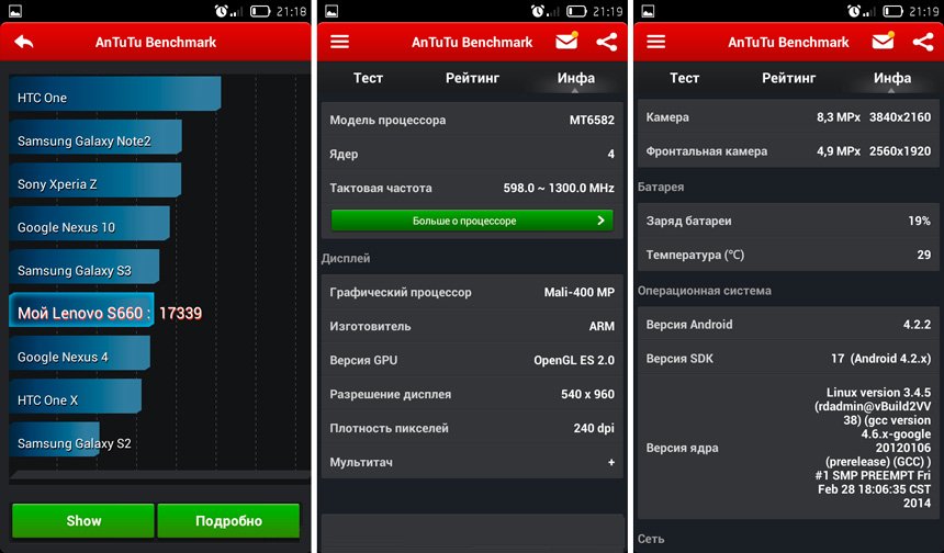 Обзор Lenovo S660 – металлический долгожитель