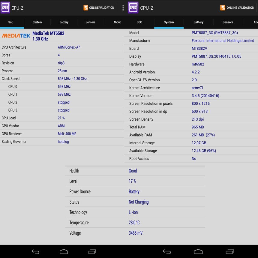 MultiPad Color 8.0 3G