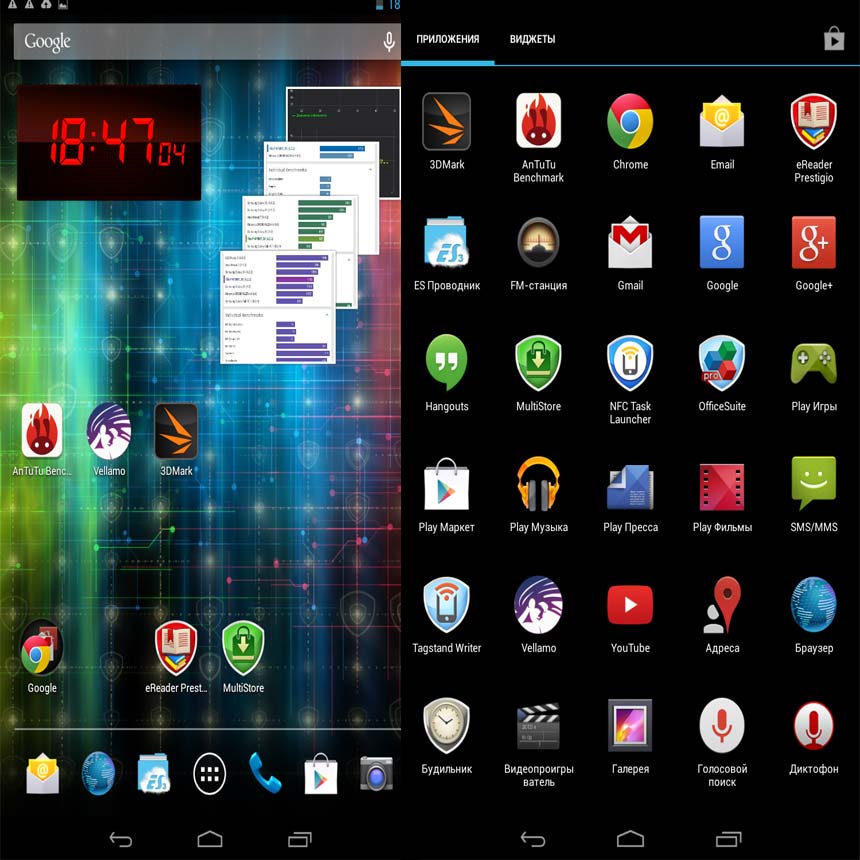 MultiPad Color 8.0 3G