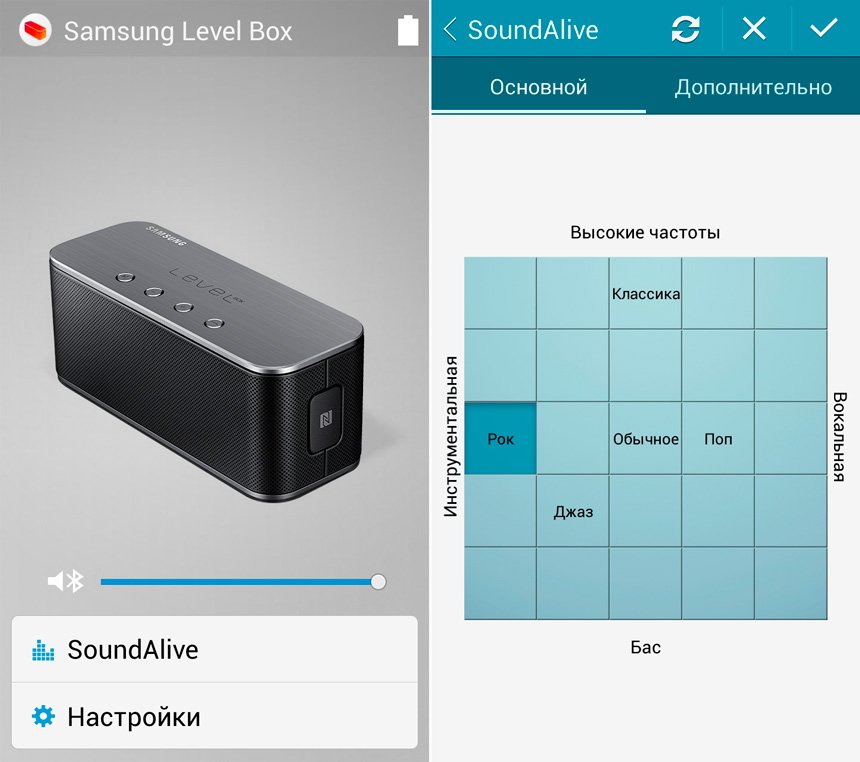 Обзор портативной колонки Samsung Level Box mini – стильно, громко, дорого