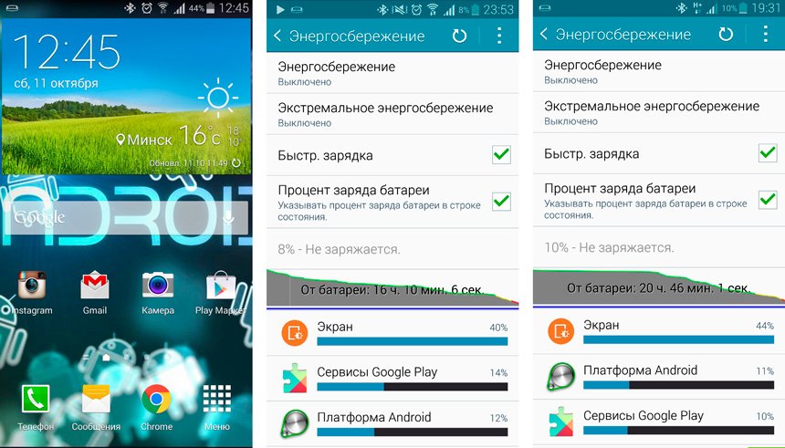 Обзор Samsung Galaxy Note 4 – лучший фаблет 2014 года