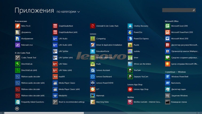 Обзор моноблока Lenovo C260 (57330312) – Купил, включил и пользуйся 