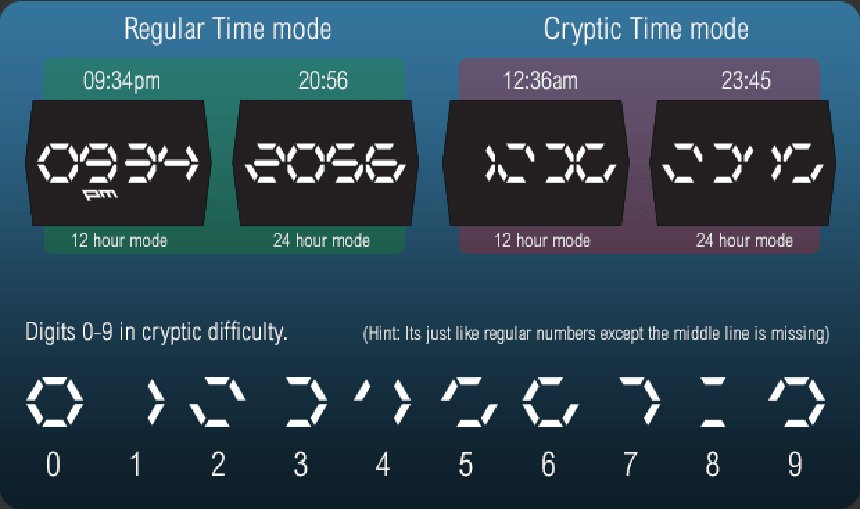 Обзор часов Kisai Xtal LED Watch. Время под другим углом.