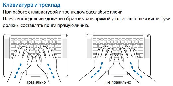 Как правильно расположить клавиатуру и мышь на столе